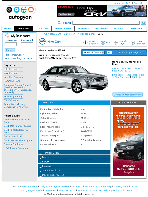 Car details autogyan