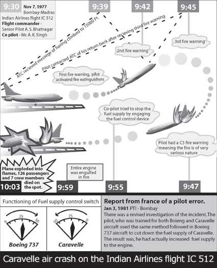 infographic